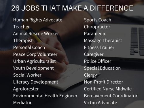 Jobs That Make a Difference - 48