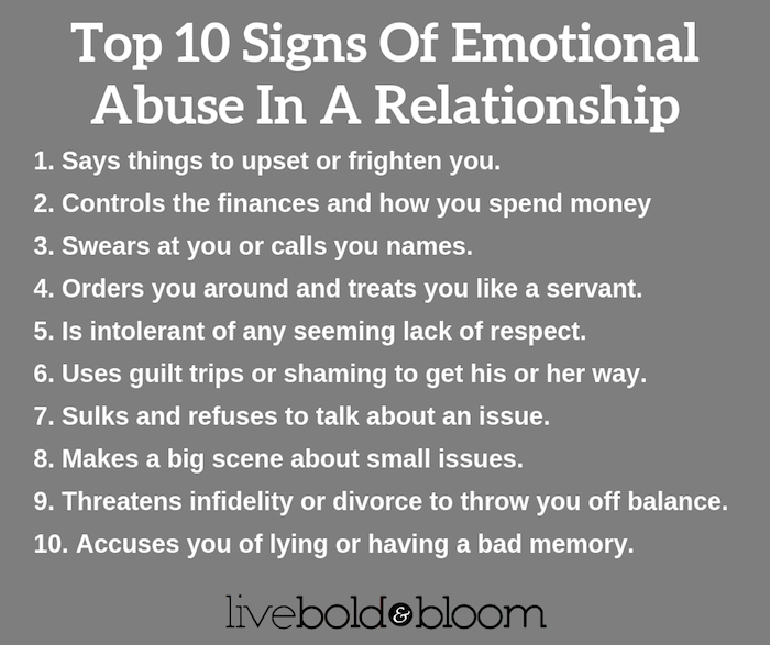 61 Signs of Emotional Abuse in a Relationship  Free Checklist and Test  - 84