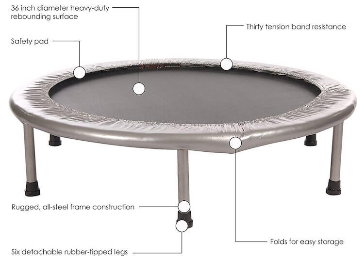 7 Best Rebounder Mini Trampolines For 2023 - 35